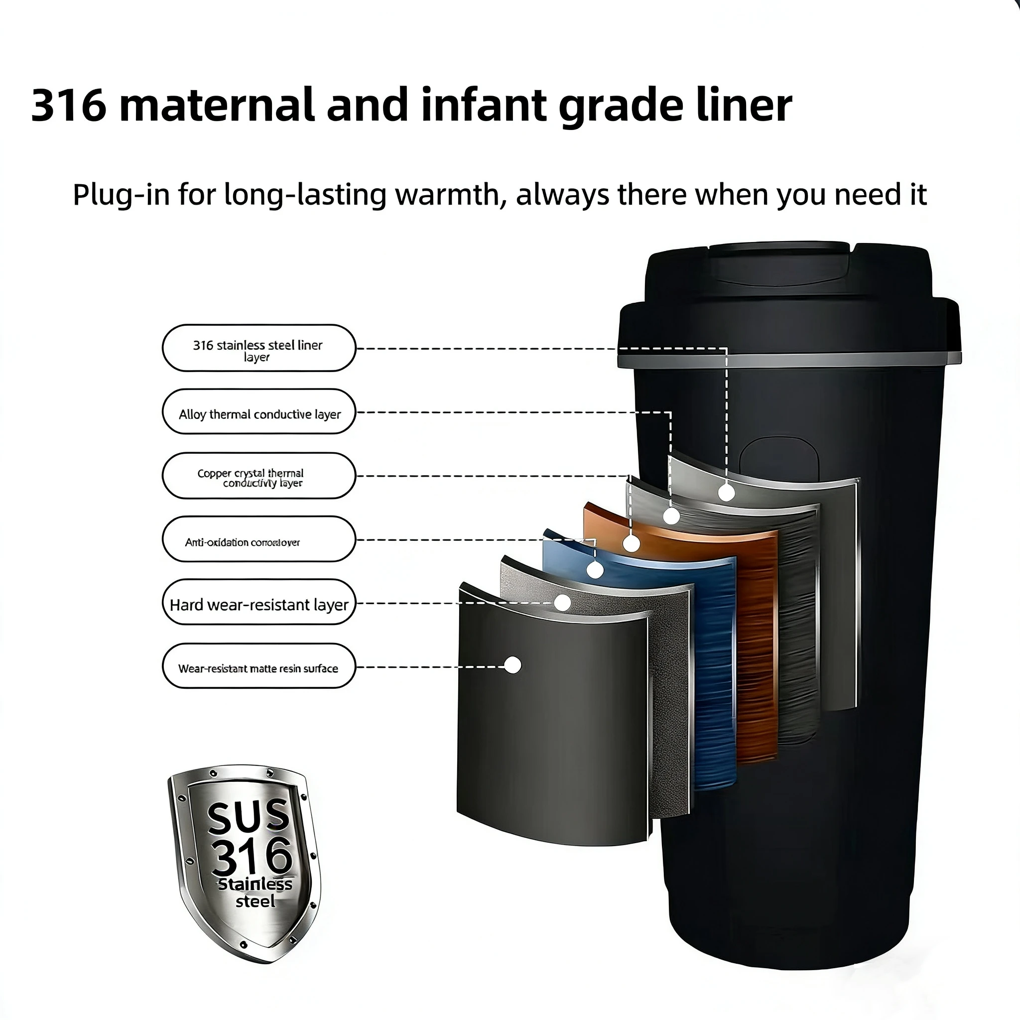 Portable Car Electric Kettle 1 - Hot Pot Portable Dual review and price